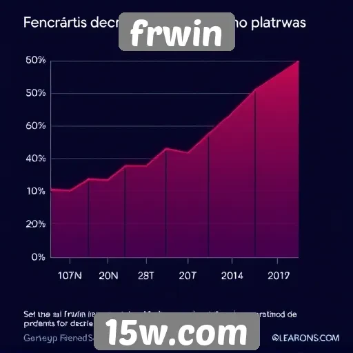 Estatísticas de crescimento do frwin revelam aumento de usuários